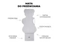 Mata do przewijania Grey Sleepee zalety