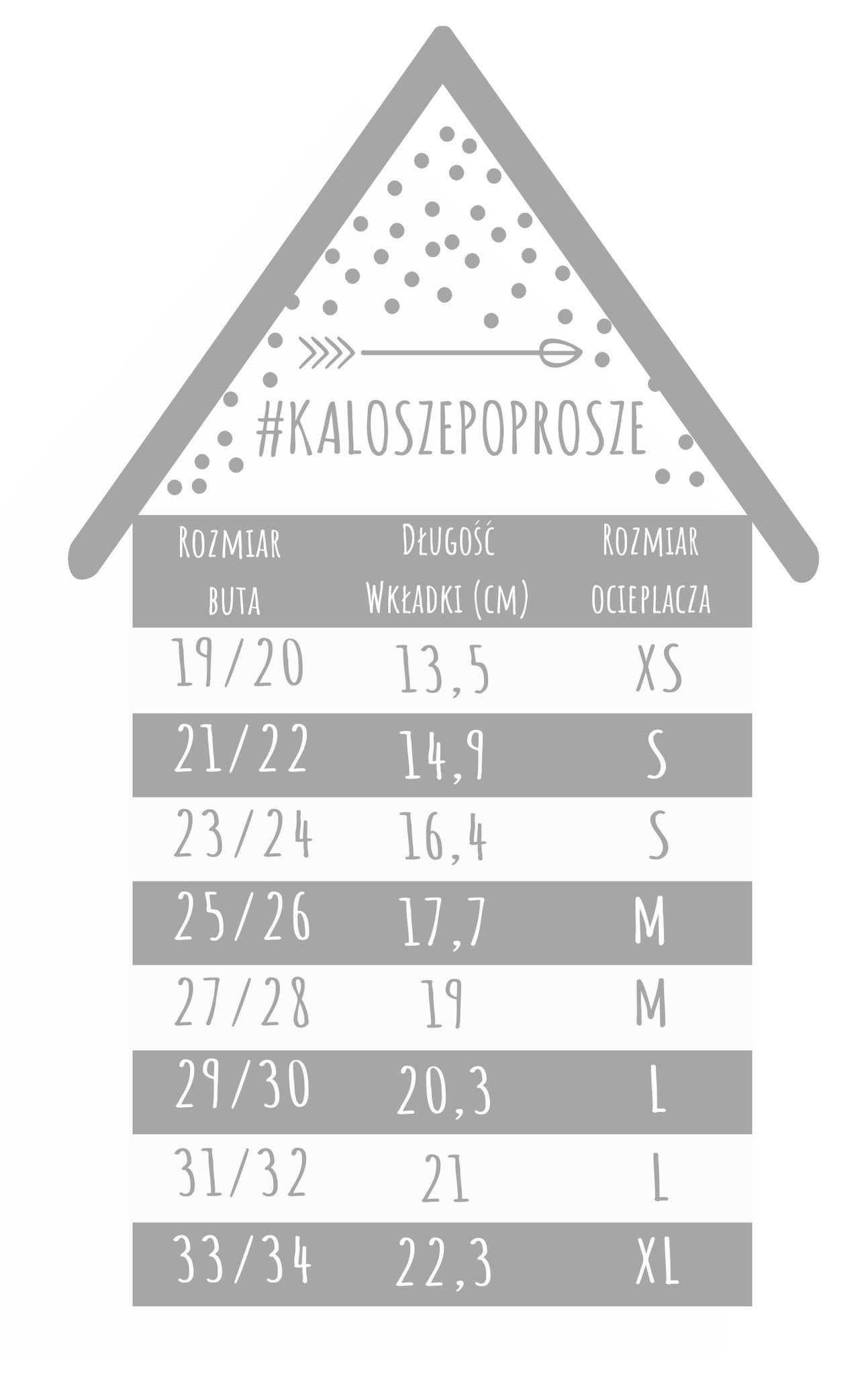 tabela rozmiarów ocieplaczy do kaloszy kalosze poprosze